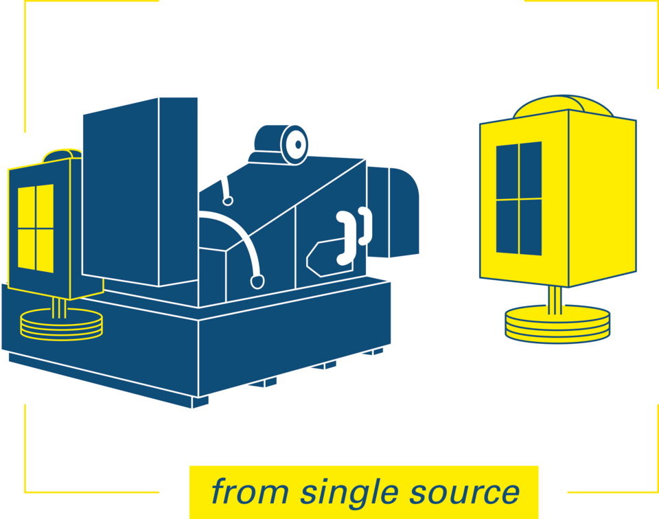 Filter systems with cooler from single source